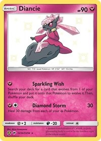 Diancie - SV36/SV94